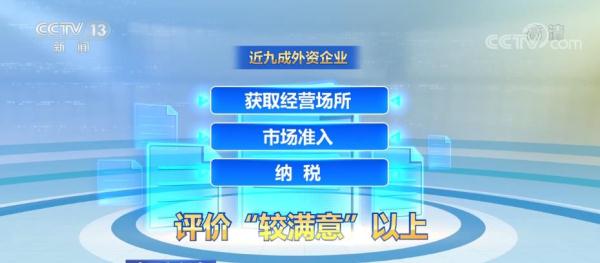 “較滿意”近九成 外資企業(yè)持續(xù)看好中國市場